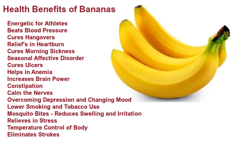 Healthy Benefits Of Banana For Male & Female | 8 Reason Why Banana Is Good For Health